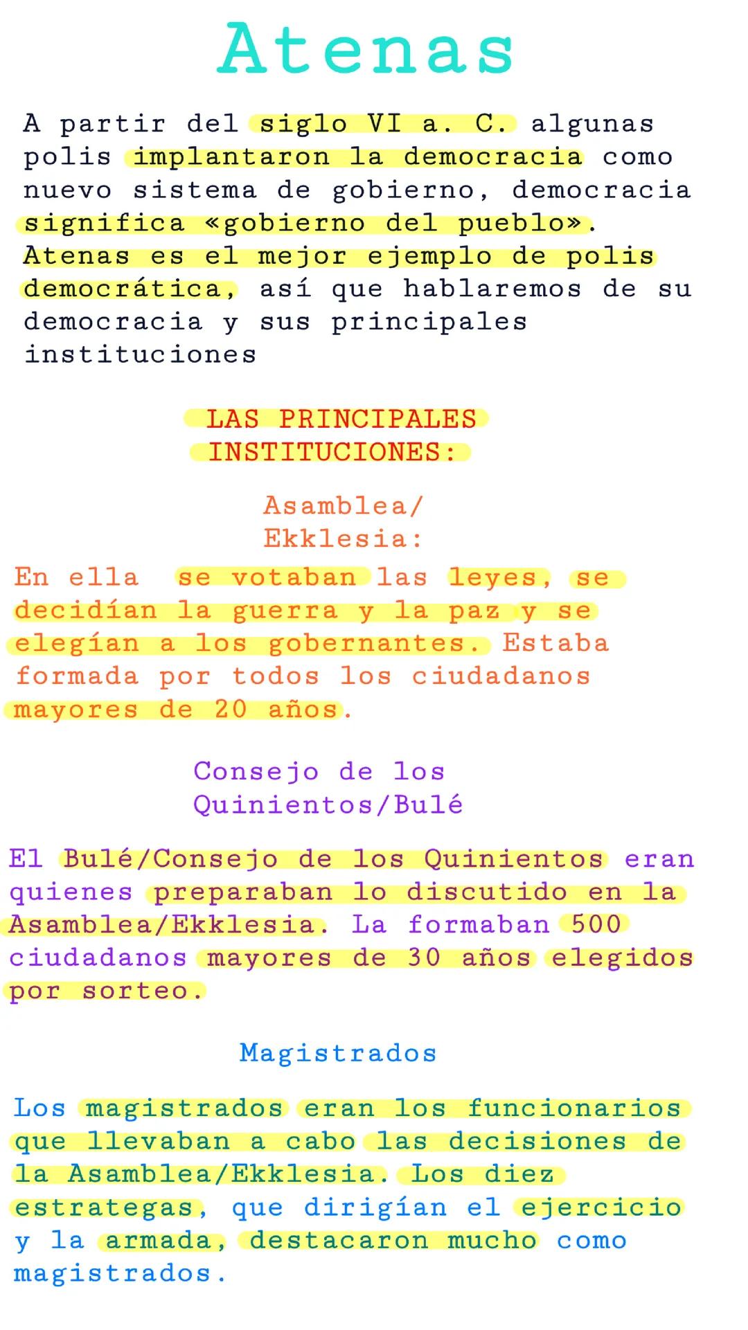 La democracia de Atenas