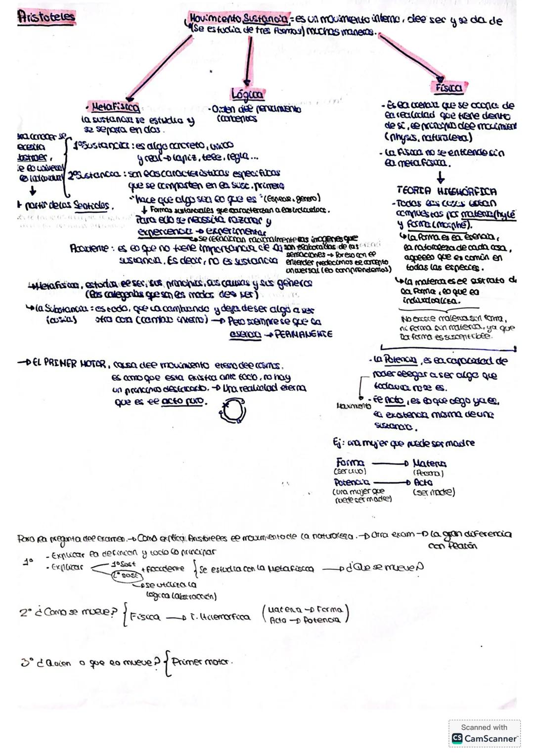 Aristóteles 2 de Bachillerato