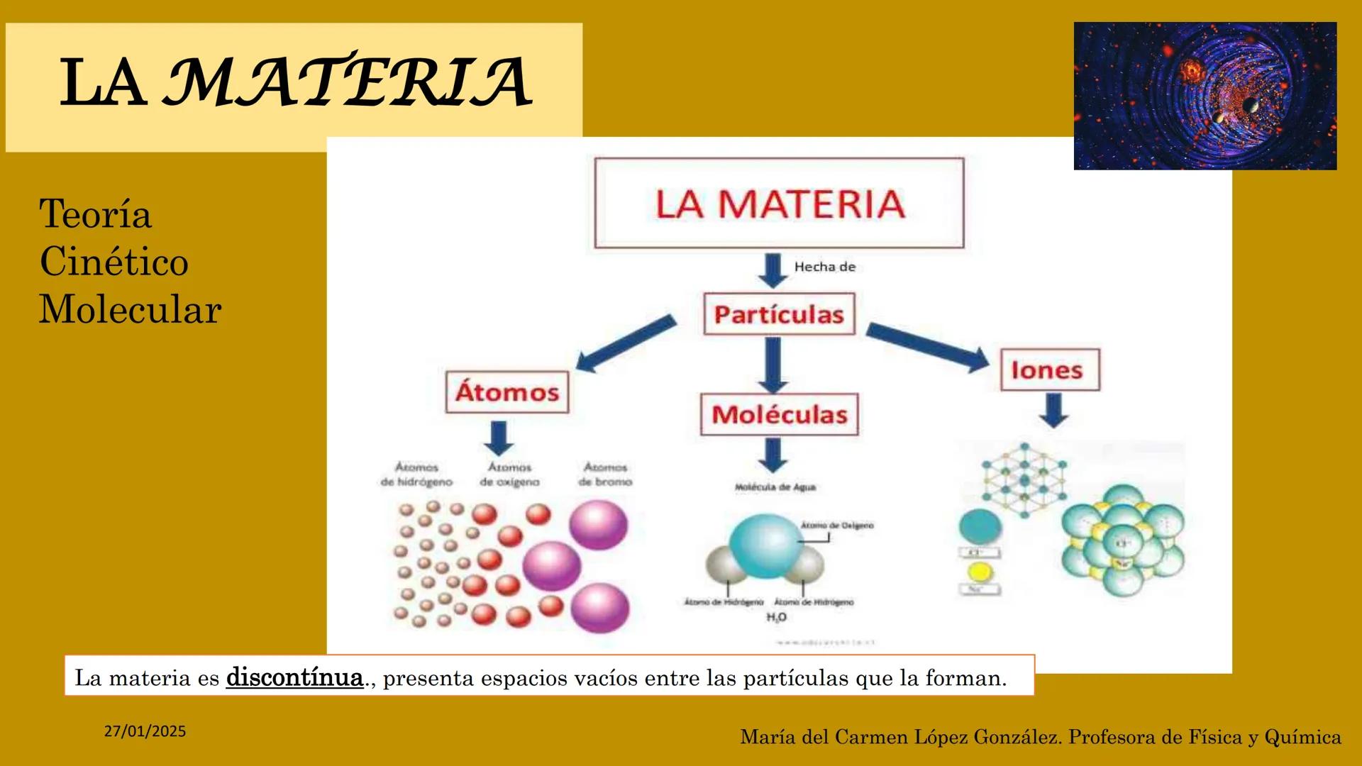 27/01/2025
TEMA 4: EL ÁTOMO
Constitución y
Características
ELETRON
PROTON
NEUTRON
NÚCLEO
Neutrones
Electrones
Protones
Núcleo
María del Carm