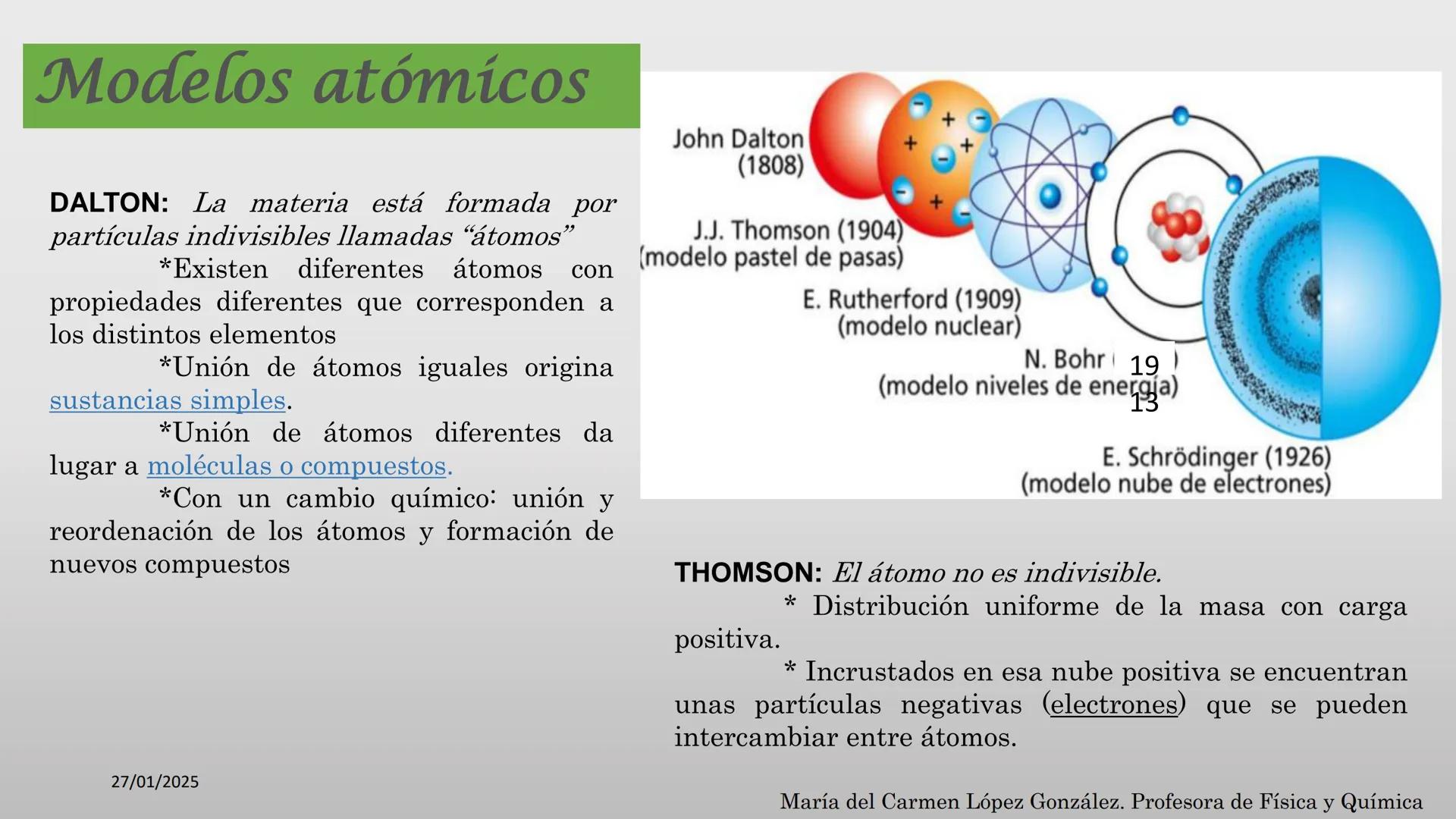 27/01/2025
TEMA 4: EL ÁTOMO
Constitución y
Características
ELETRON
PROTON
NEUTRON
NÚCLEO
Neutrones
Electrones
Protones
Núcleo
María del Carm
