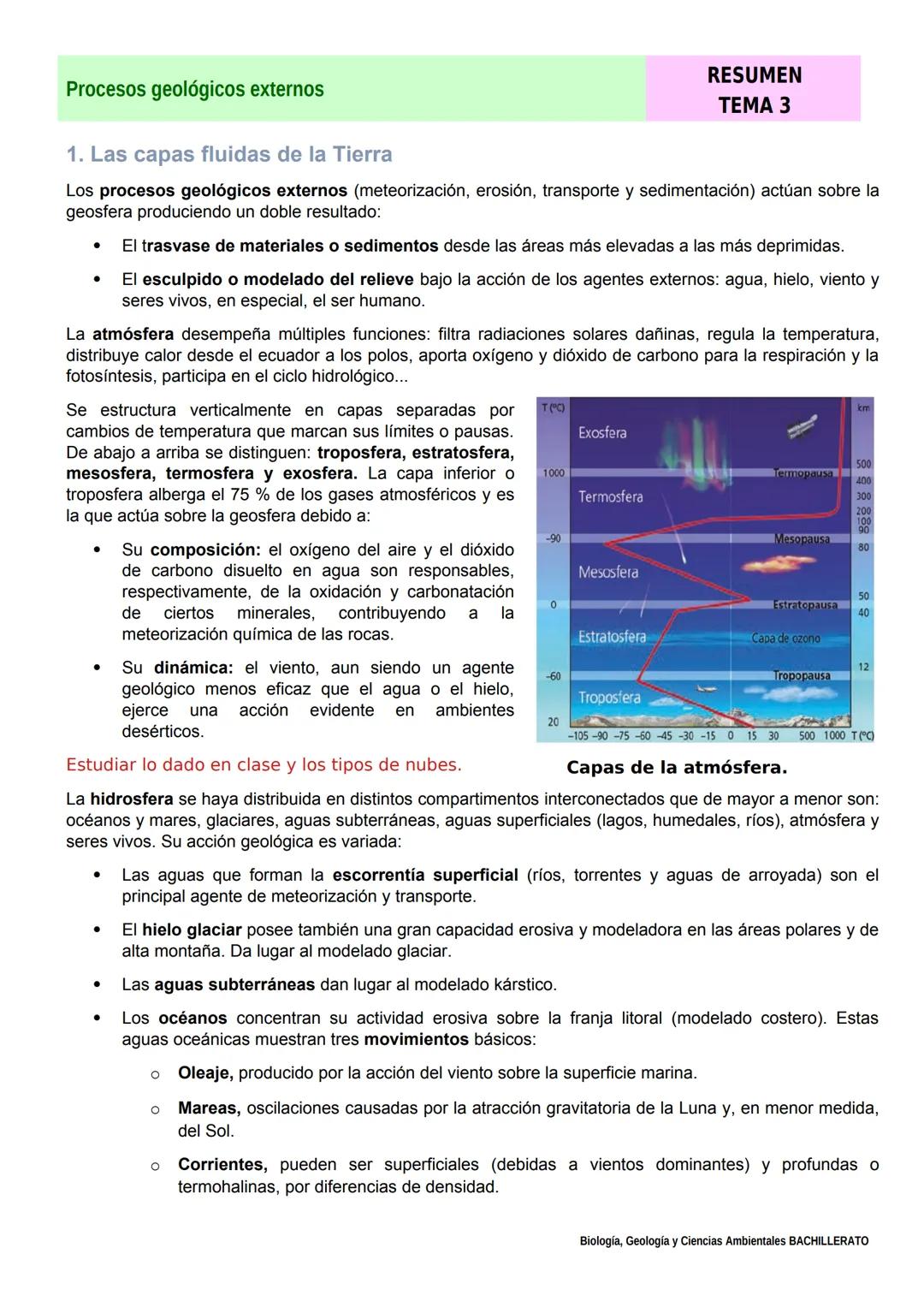 Procesos geológicos externos
1. Las capas fluidas de la Tierra
RESUMEN
TEMA 3
Los procesos geológicos externos (meteorización, erosión, t