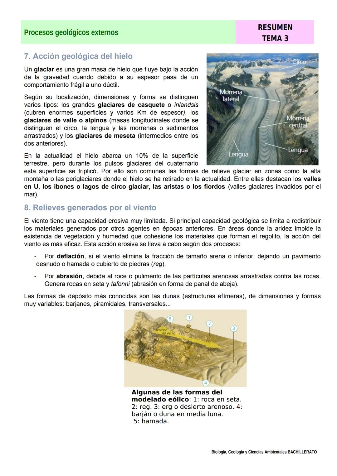 Procesos geológicos externos
1. Las capas fluidas de la Tierra
RESUMEN
TEMA 3
Los procesos geológicos externos (meteorización, erosión, t