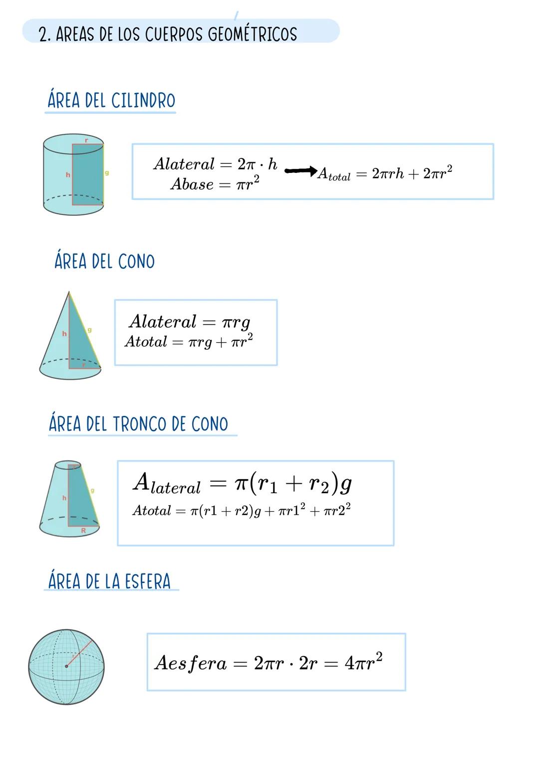 # MATEMÁTICAS
$x/y$
$f(x)$
$x/y$
$\sqrt{x}$ --- OCR Start ---
Tema 3: Cuerpos geométricos
1. POLIEDROS REGULARES Y SEMIRREGULARES
POLIED