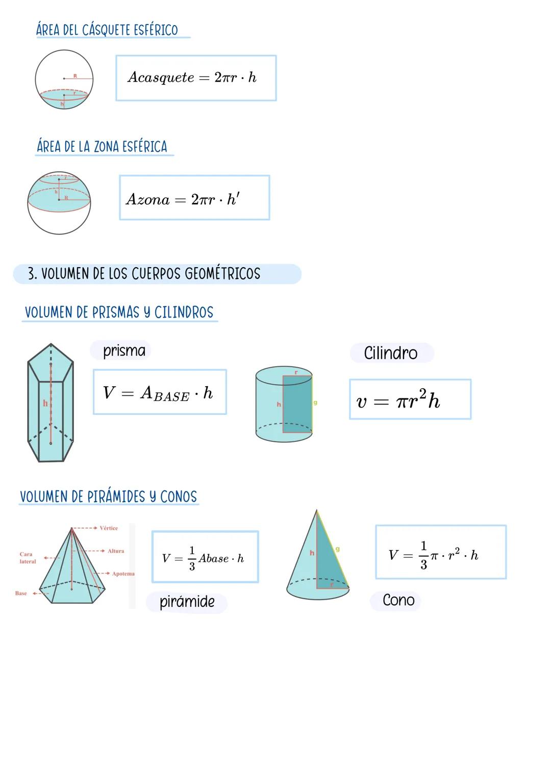 # MATEMÁTICAS
$x/y$
$f(x)$
$x/y$
$\sqrt{x}$ --- OCR Start ---
Tema 3: Cuerpos geométricos
1. POLIEDROS REGULARES Y SEMIRREGULARES
POLIED