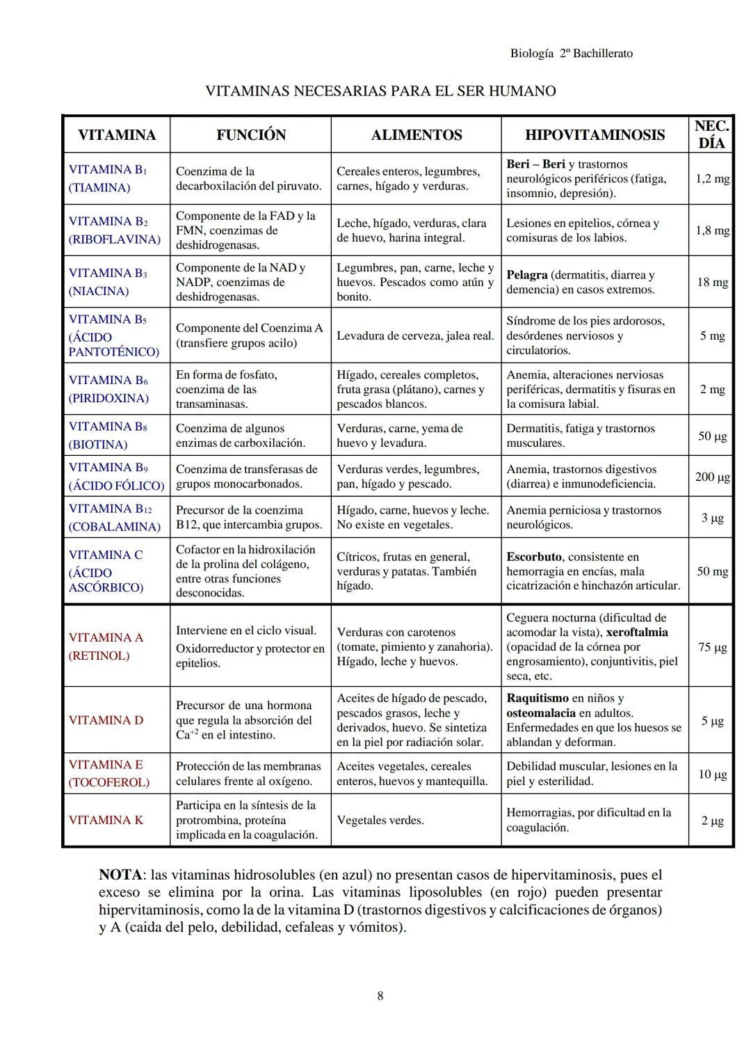 Biología 2º Bachillerato
# TEMA 3C: ENZIMAS
1- INTRODUCCIÓN
2- LAS ENZIMAS
3- MECANISMO DE ACCIÓN ENZIMÁTICA
4- FACTORES QUE INFLUYEN E