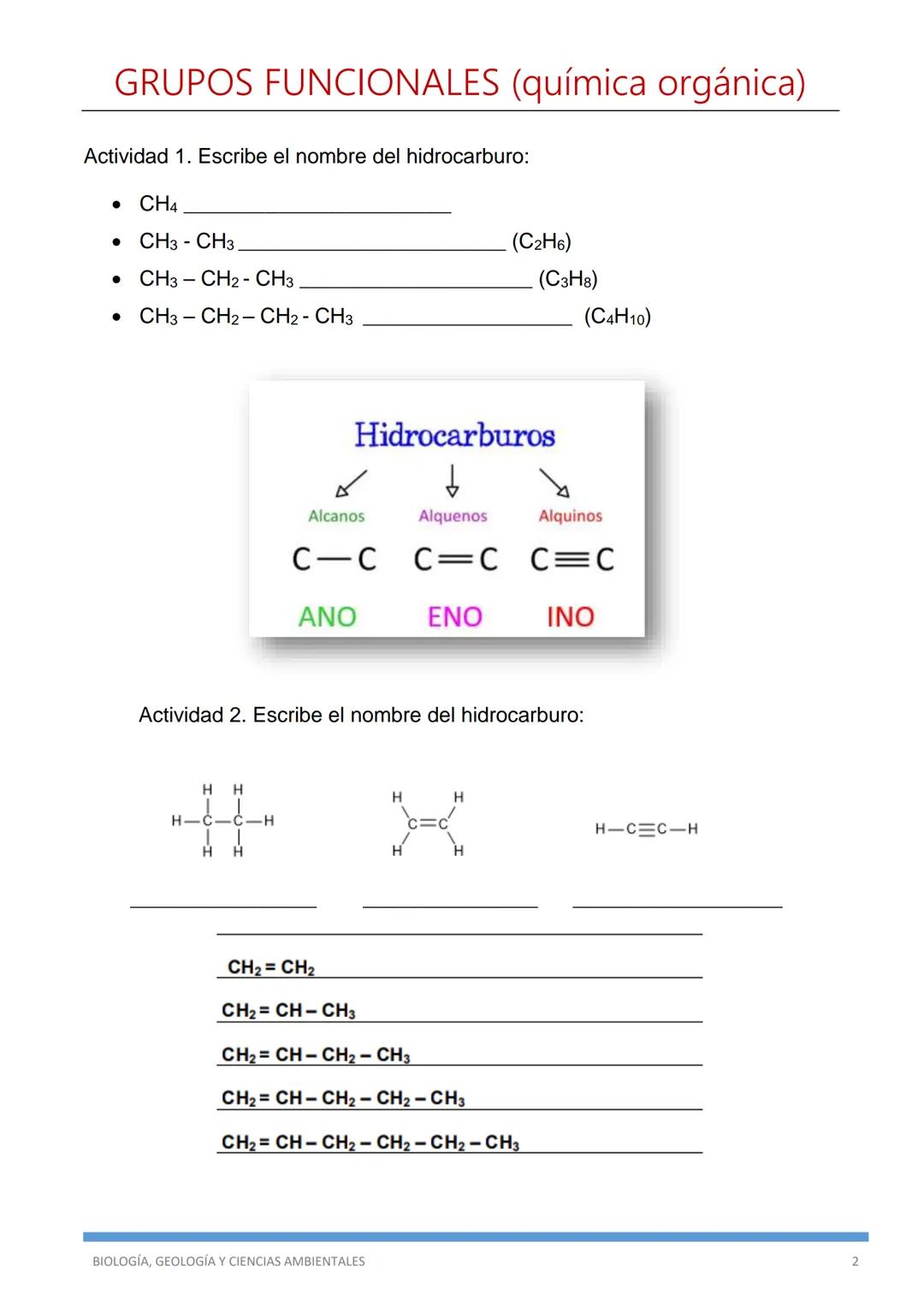 # GRUPOS FUNCIONALES (química orgánica)
Un grupo funcional es un átomo o conjunto de átomos que sustituyen a uno o más de los
hidrógenos un