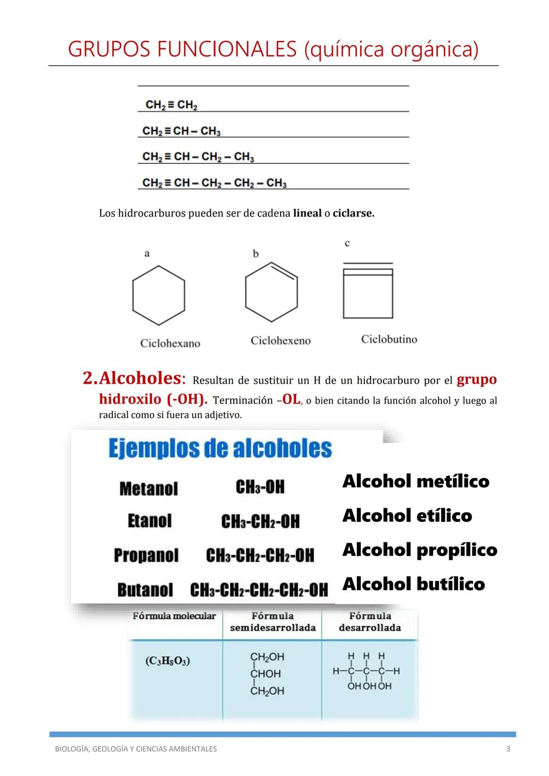 # GRUPOS FUNCIONALES (química orgánica)
Un grupo funcional es un átomo o conjunto de átomos que sustituyen a uno o más de los
hidrógenos un