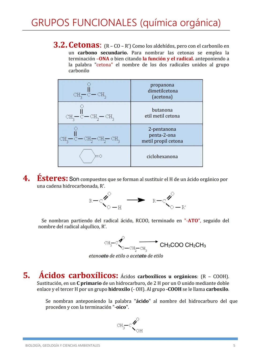 # GRUPOS FUNCIONALES (química orgánica)
Un grupo funcional es un átomo o conjunto de átomos que sustituyen a uno o más de los
hidrógenos un