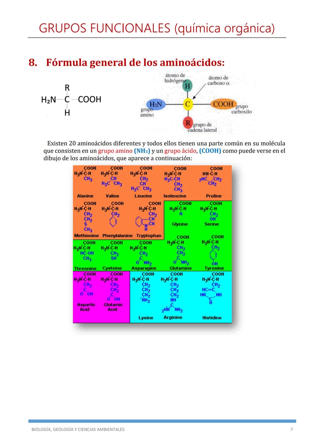 # GRUPOS FUNCIONALES (química orgánica)
Un grupo funcional es un átomo o conjunto de átomos que sustituyen a uno o más de los
hidrógenos un