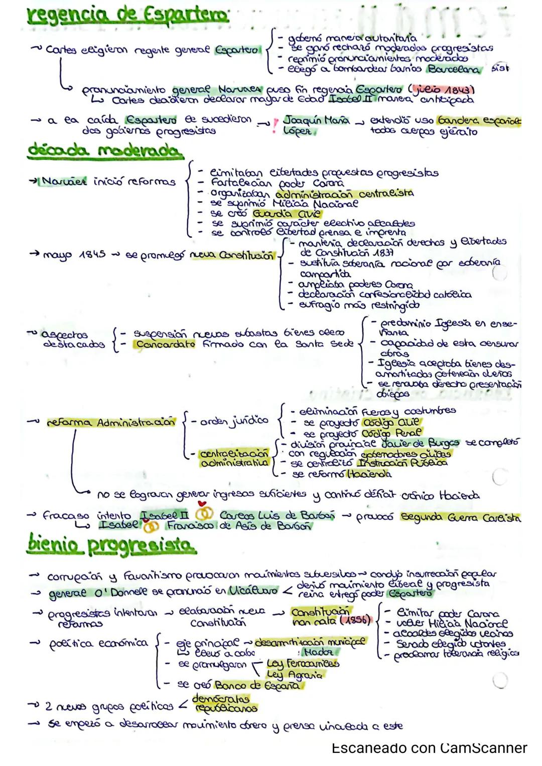 # TEMA 9: LAS CORTES DE CÁDIZ.
y ea Constitución de 1812
< Antecedentes {
- Cortes de 1789 { - celebrada 2 meses después Rev. Francesa
- po