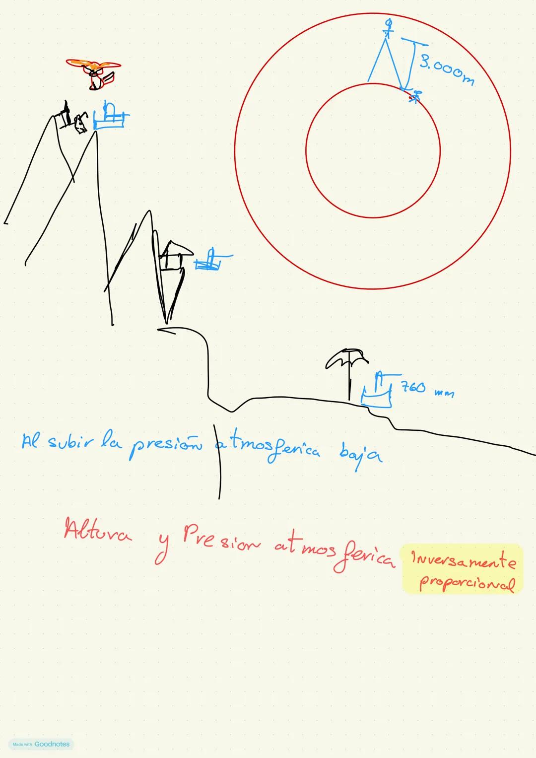 Miércoles 23 de octubre tema 2
PRINCIPIO DE CONSERVACIÓN DE LA MASA
ANTONE LAURENT DE LAVOISIER = BALANZA
LABORATORD
teoría cinética mole