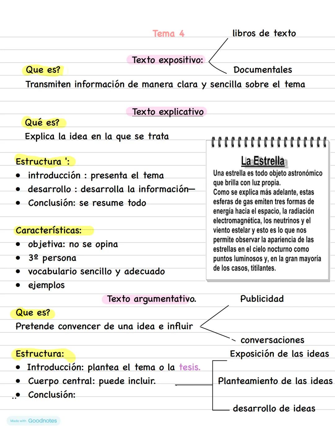 Lengua ⭐
Made with Goodnotes Tema 4
libros de texto
Que es?
Texto expositivo:
Documentales
Transmiten información de manera clara y senci
