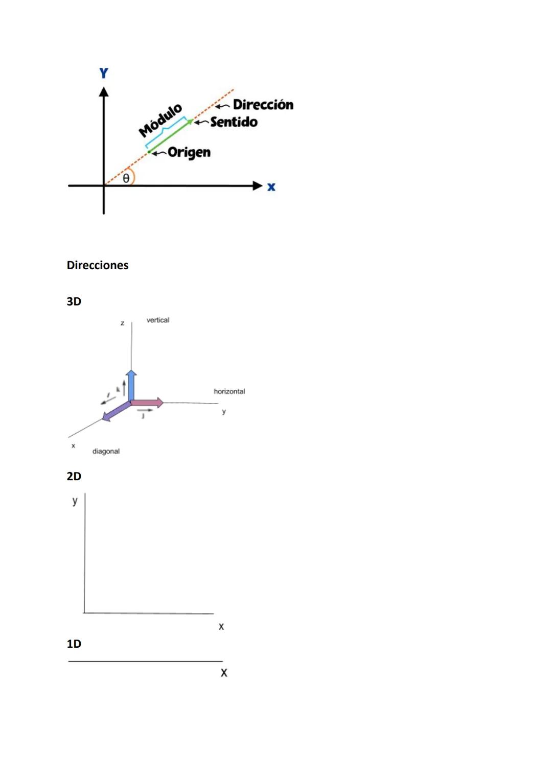 Fisica 4ºESO
Fuerzas y Movimiento
Leyes de Newton
3 leyes+Ley de gravitación universal (Isaac Newton)
1) Ley de la inercia: Resistencia