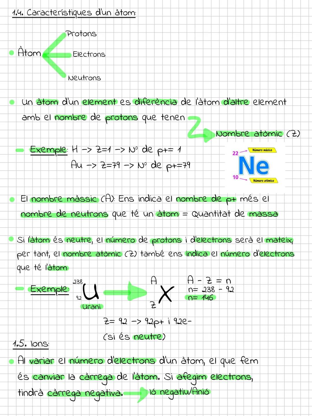 --- OCR Start ---
Física y química
EXAM UNITAT 1
Estructura atòmica
1. La matèria i els àtoms:
Després de tots els experiments realitzats en