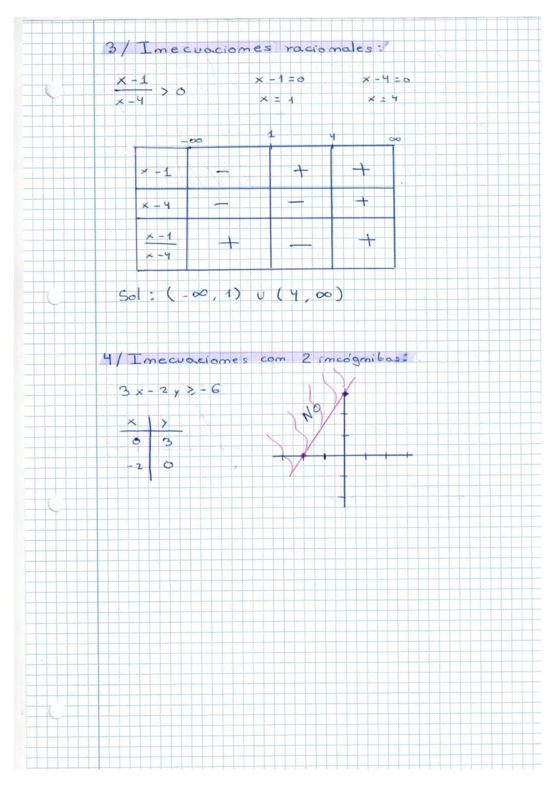 # Tema 3
►Ecuaciomes de 1ᵉʳ grado
$1 - \frac{2x-5}{3} + \frac{3x-6}{4} = 2 - \frac{4x-7}{12}$
$\frac{12-8x + 20 + 9x - 18}{12} = \frac{24