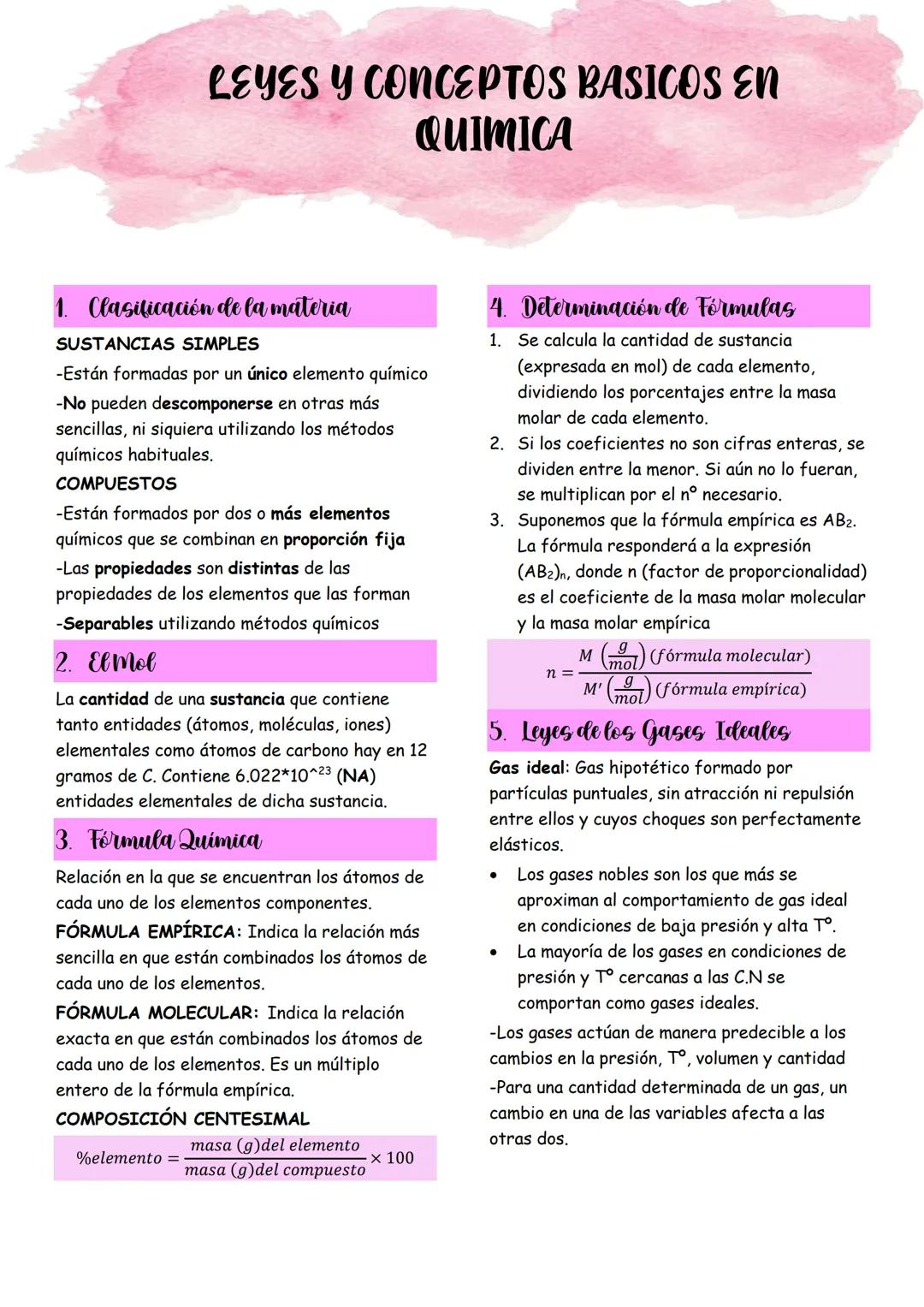 # LEYES Y CONCEPTOS BASICOS EN
QUIMICA
1. Clasificación de la materia
SUSTANCIAS SIMPLES
-Están formadas por un único elemento químico
-No