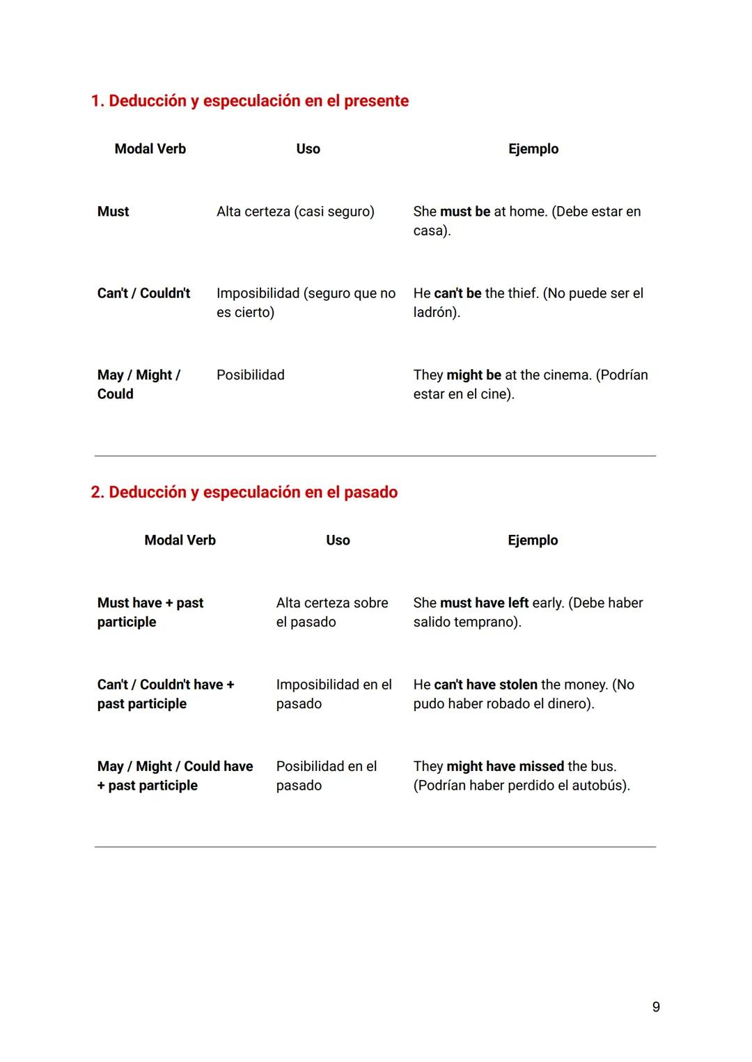 INGLÉS
4ºESO
Passive Voice
Subject Verb Complement
He opens the door
Subject Verb Agent
The door is opened by him
Present Simple(sends)
Am/i