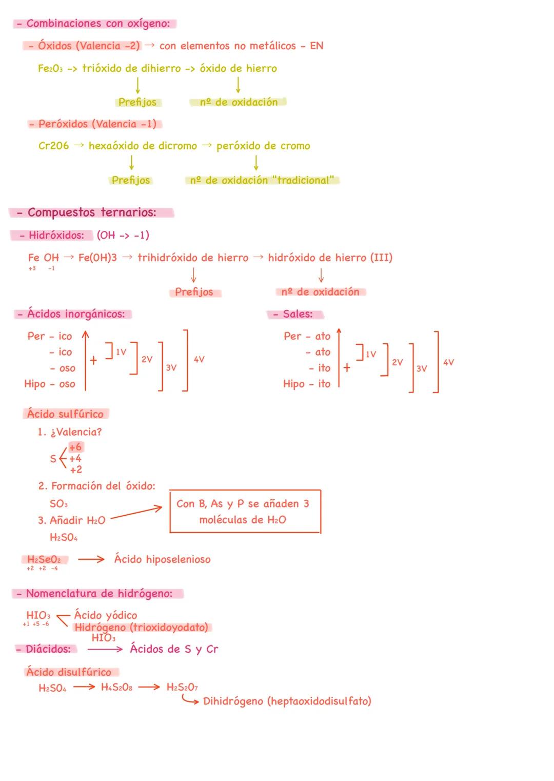 # FORMULACIÓN INORGÁNICA
- Tabla periódica y n° de oxidación:
1. Holi, nada ke Rebeca se casa.
2. Bea es una magnífica cantante y siempre