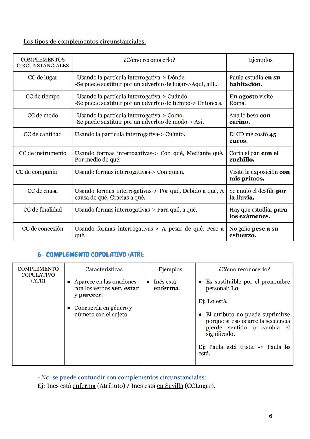 # VERBOS
Dos tipos de verbos en las oraciones activas:
1. Verbos transitivos: Son aquellos que necesitan un complemento directo (CD) para
c