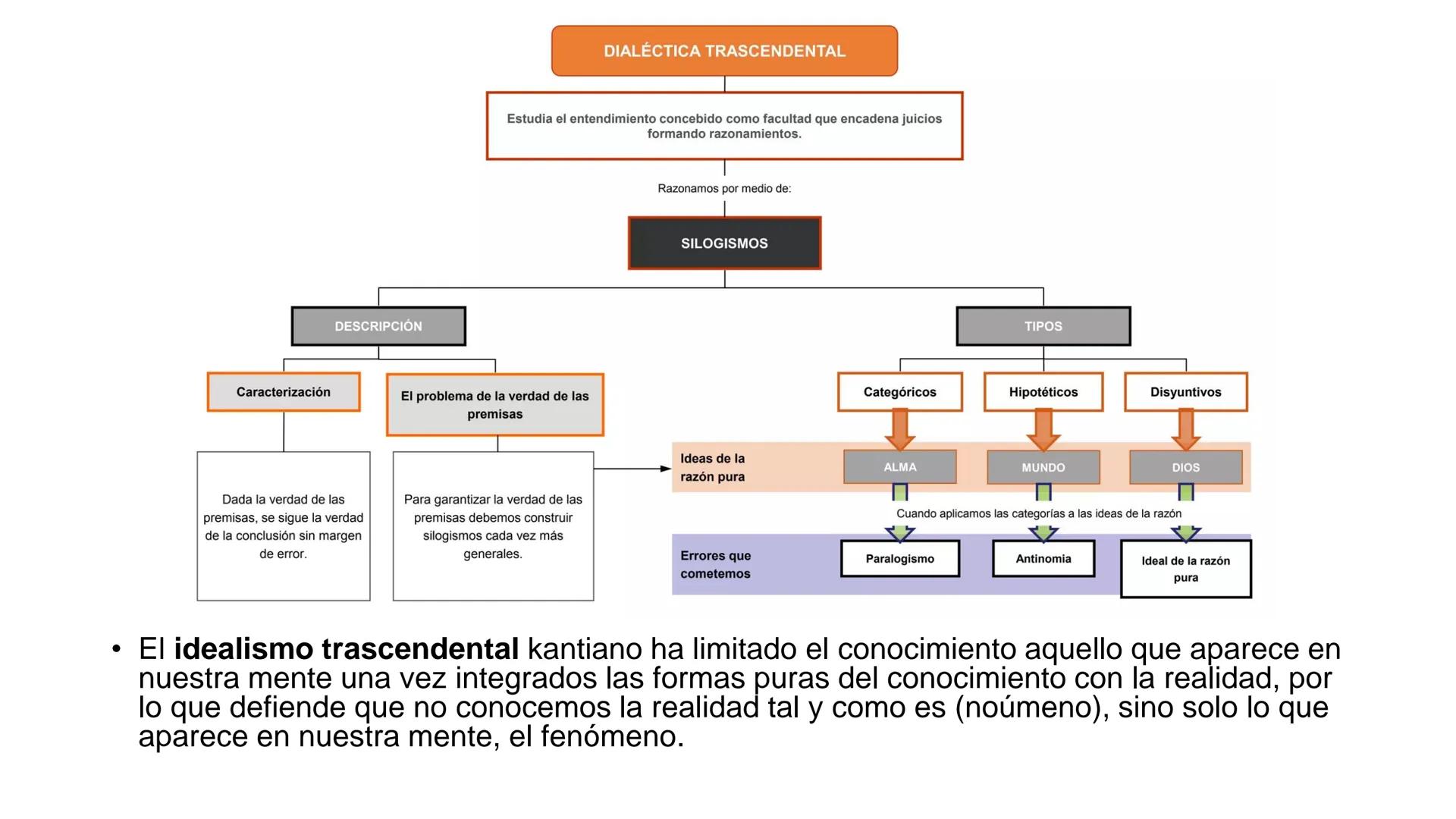 Inmanuel Kant
Fuente: https://ethic.es/ Vida (1724-1804)
• Vivió durante toda su vida en Königsberg (en la antigua Prusia).
• Profesor en