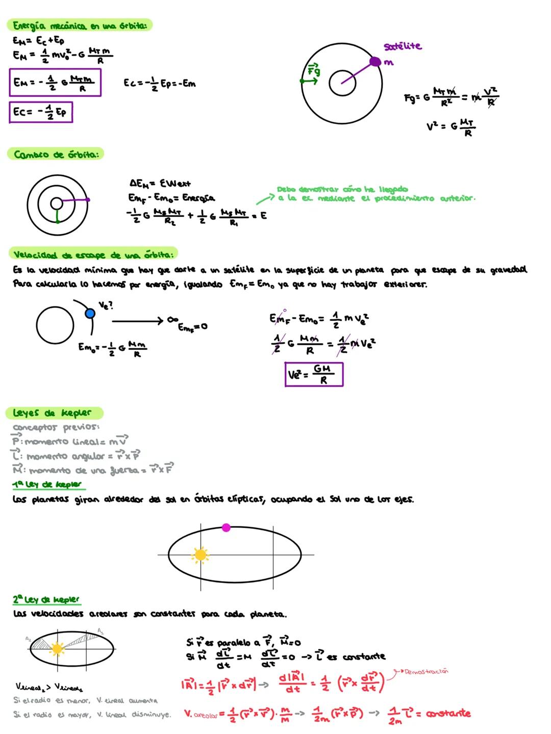 # Física
Unidad 1 # TRABAJO ENERGÍA
Energia: Capacidad de un cuerpo para realitor trabajo.
Tipos de energía:
E. cinética $\frac{1}{2}$ mv²