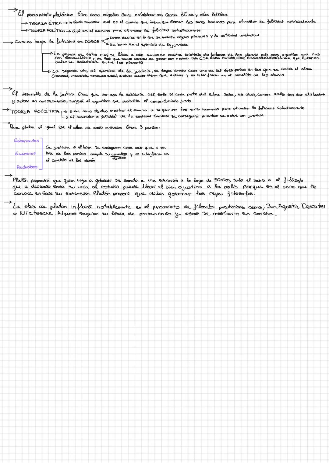 # PLATÓN
Discipulo de Sócates, que in floyo mucho en su vida y en ous dras
→ Una ves fullkaido Platón se dedicó ala reflexión y enseñanza