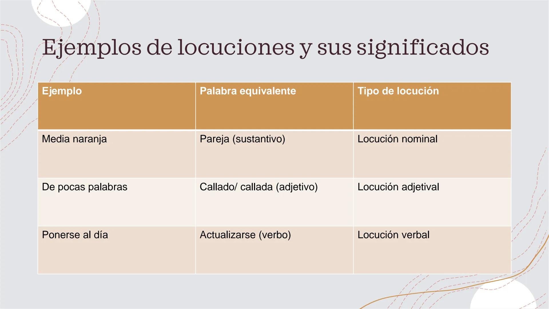 # LA ORACIÓN
# SIMPLE
SU ANÁLISIS Y TIPOS # ESTRUCTURA DE LA
ORACIÓN:
SN (Sujeto) + SV (pred) --- OCR Start ---
Recordemos los sintagmas
S