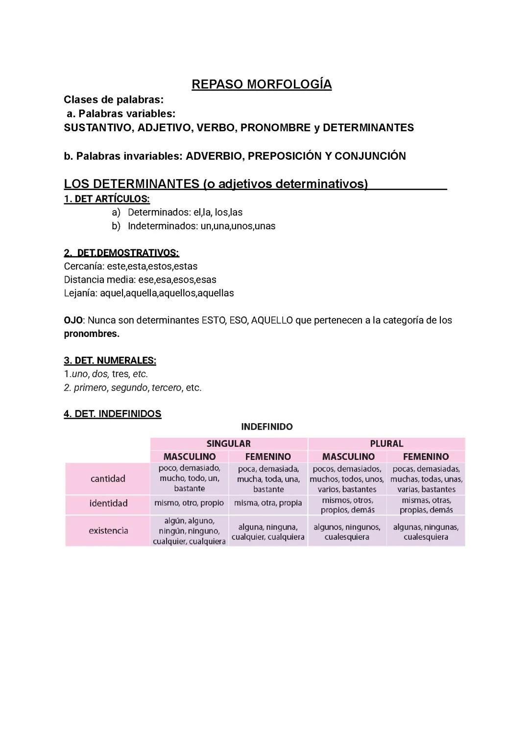 Morfología 2ºeso