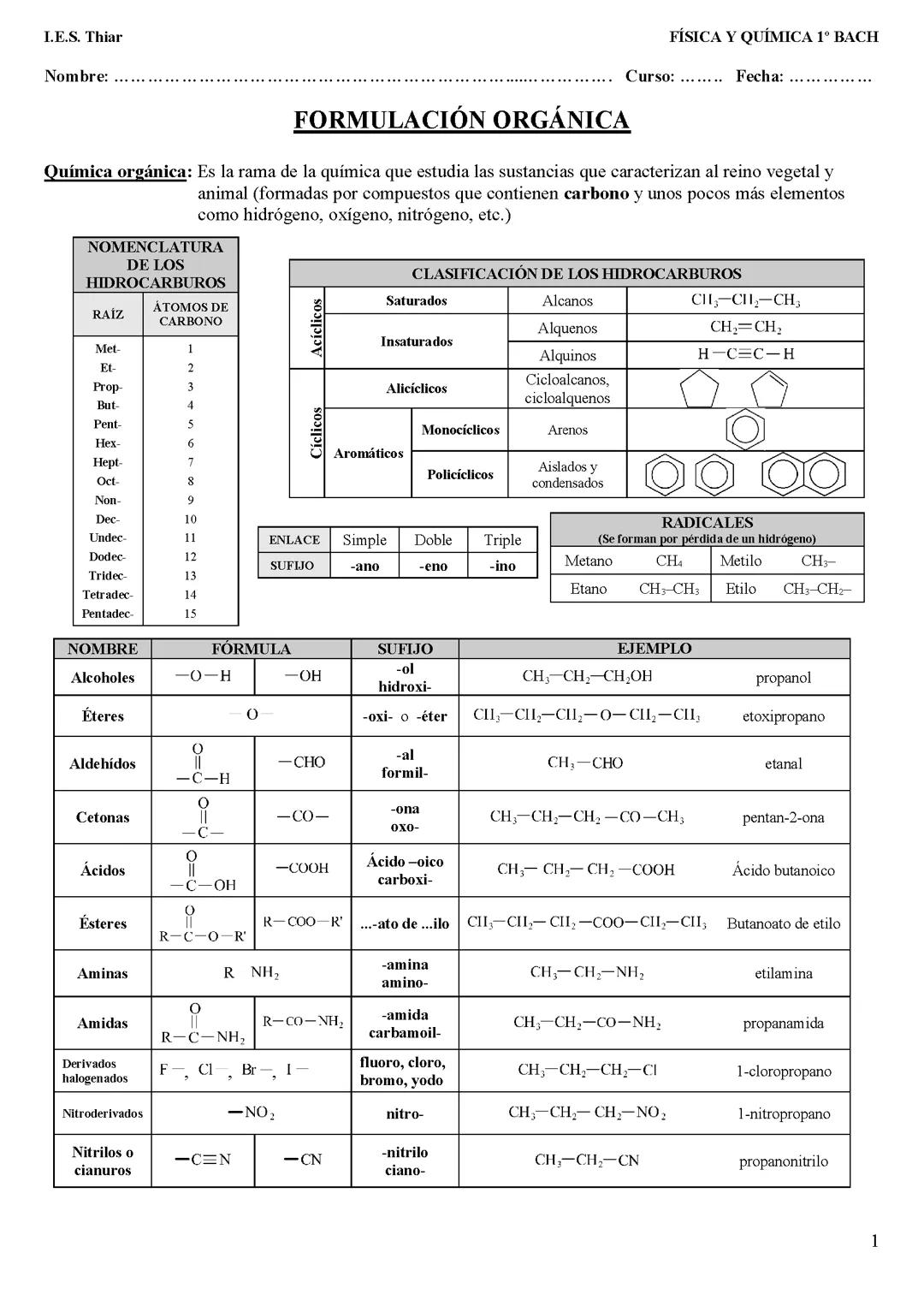 Formulación orgánica teoría y ejercicios
