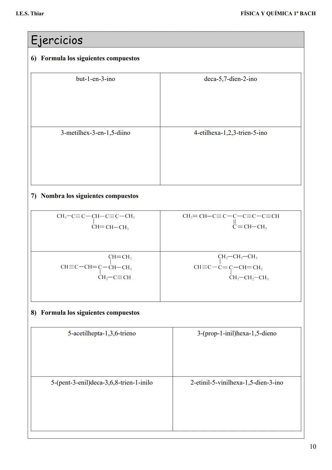 --- OCR Start ---
I.E.S. Thiar
REGLAS GENERALES DE FORMULACIÓN:
FÍSICA Y QUÍMICA 1º BACH
Los hidrocarburos de cadena lineal se nombran media
