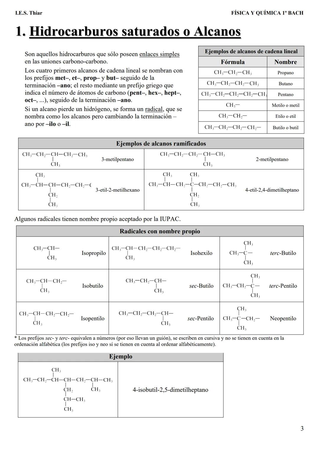 --- OCR Start ---
I.E.S. Thiar
REGLAS GENERALES DE FORMULACIÓN:
FÍSICA Y QUÍMICA 1º BACH
Los hidrocarburos de cadena lineal se nombran media
