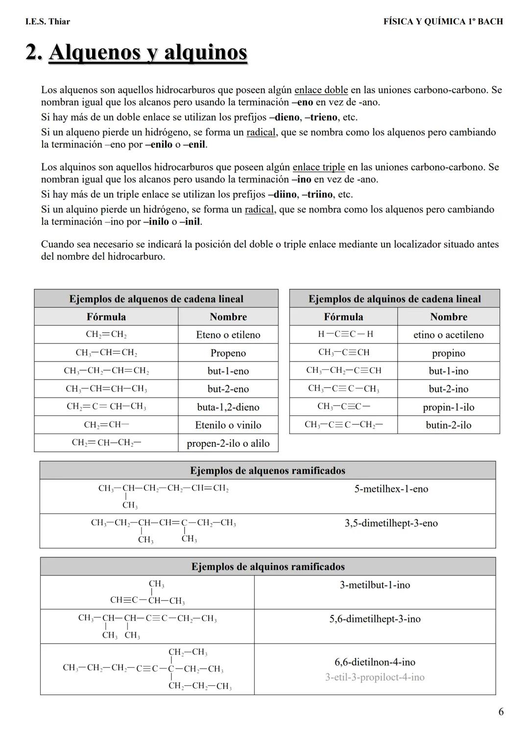 --- OCR Start ---
I.E.S. Thiar
REGLAS GENERALES DE FORMULACIÓN:
FÍSICA Y QUÍMICA 1º BACH
Los hidrocarburos de cadena lineal se nombran media