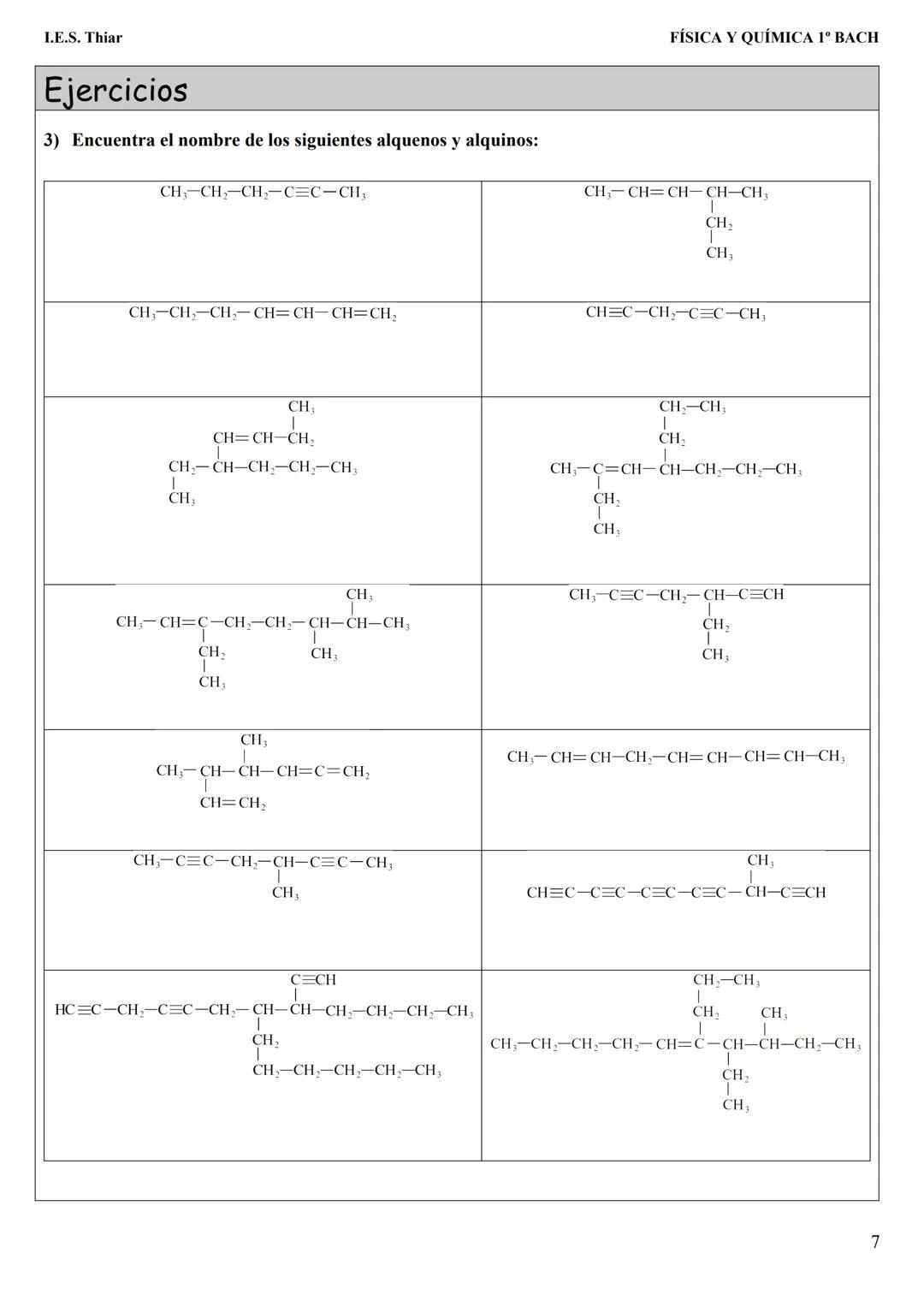 --- OCR Start ---
I.E.S. Thiar
REGLAS GENERALES DE FORMULACIÓN:
FÍSICA Y QUÍMICA 1º BACH
Los hidrocarburos de cadena lineal se nombran media