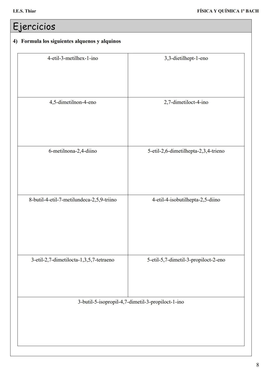 --- OCR Start ---
I.E.S. Thiar
REGLAS GENERALES DE FORMULACIÓN:
FÍSICA Y QUÍMICA 1º BACH
Los hidrocarburos de cadena lineal se nombran media