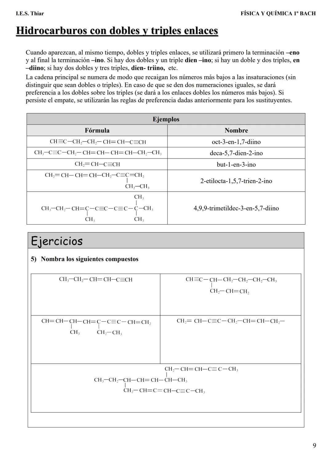 --- OCR Start ---
I.E.S. Thiar
REGLAS GENERALES DE FORMULACIÓN:
FÍSICA Y QUÍMICA 1º BACH
Los hidrocarburos de cadena lineal se nombran media