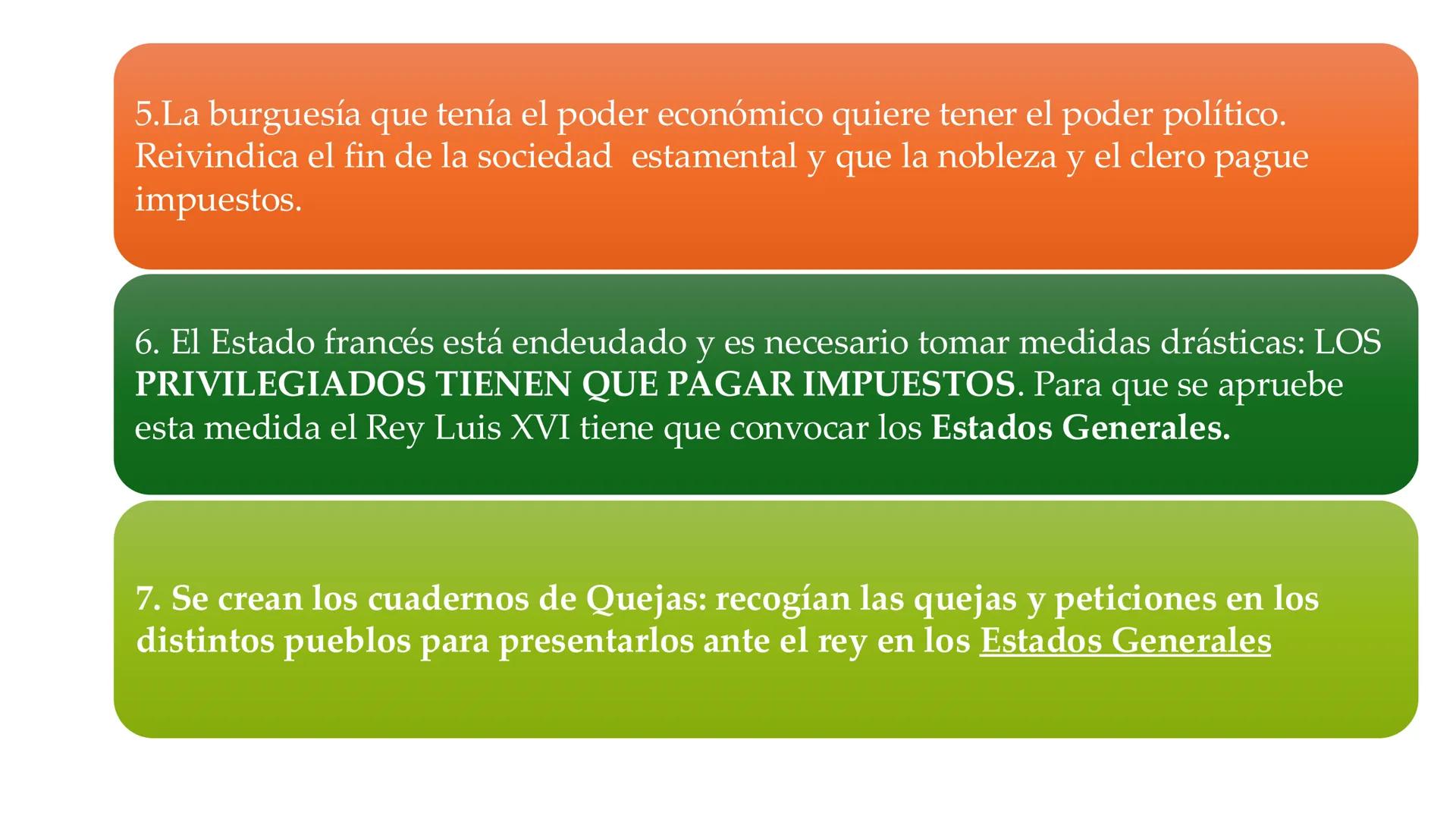 # La Revolución Francesa
# TEMA 2 ¿QUÉ
NUEVA ERA
SURGIÓ DE
LAS
REVOLUCIONE
S LIBERALES? # 1. ¿FUE 1789
EL AÑO DEL
TERCER
ESTADO? CAUSAS DE
