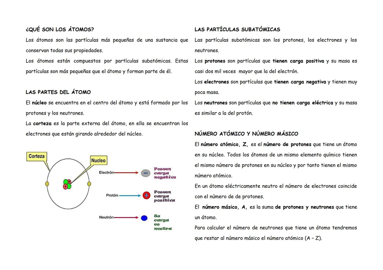 # ¿QUÉ SON LOS ÁTOMOS?
Los átomos son las partículas más pequeñas de una sustancia que
conservan todas sus propiedades.
Los átomos están com