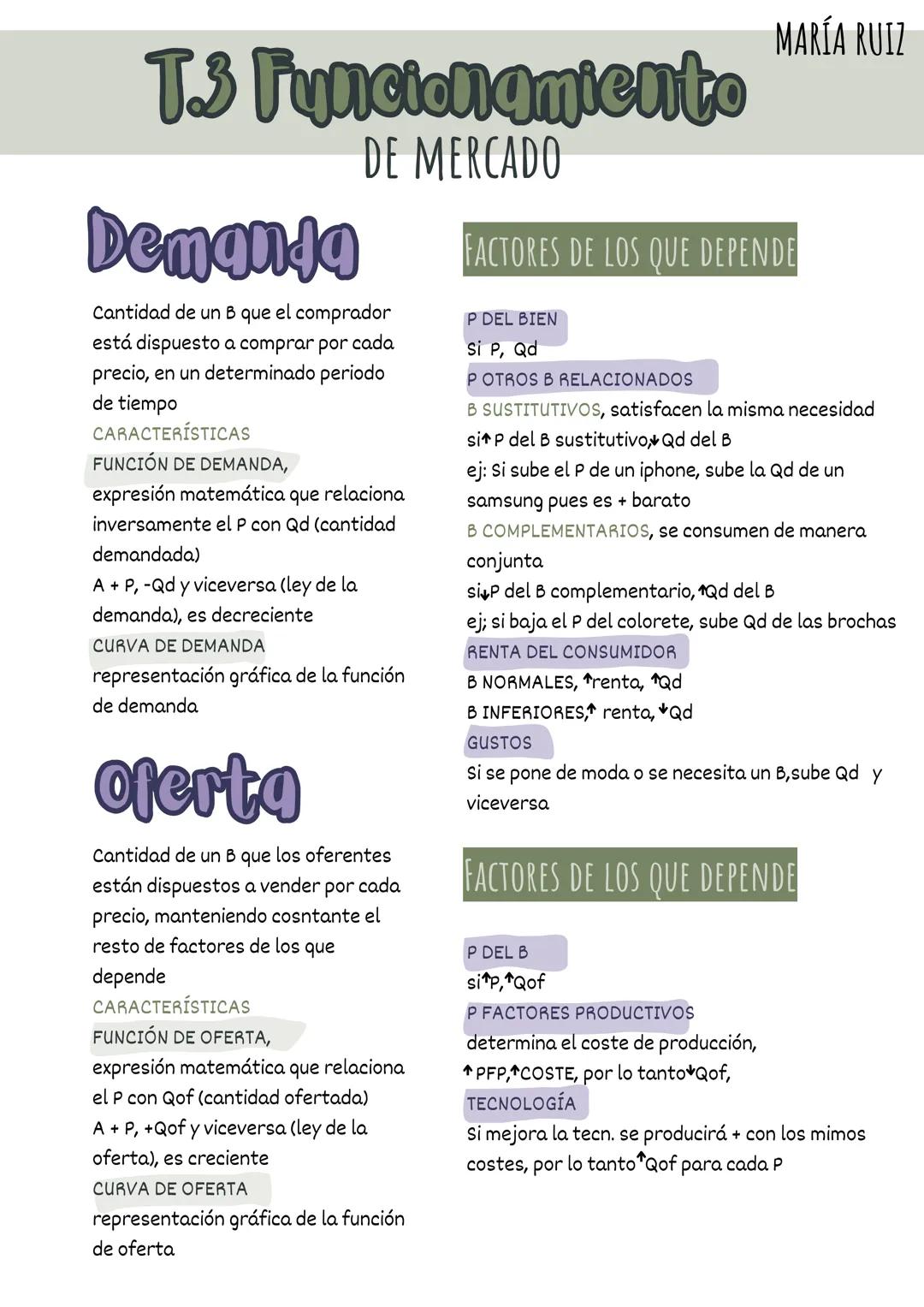 MARÍA RUIZ
# T.3 Funcionamiento
## DE MERCADO
# Demanda
Cantidad de un B que el comprador
está dispuesto a comprar por cada
precio, en un de