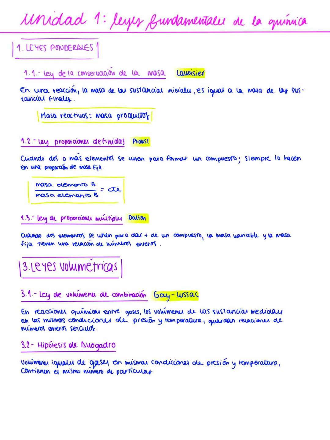Leyes fundamentales de la química