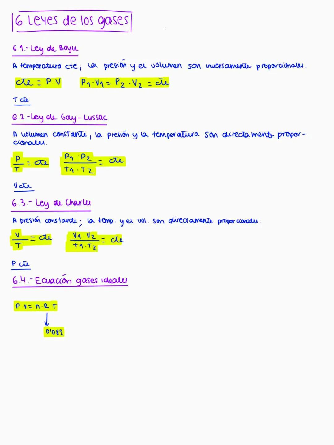 --- OCR Start ---
unidad 1: leyes fundamentale de la química
11. LEYES PONDERALES |
1.1.- Ley de la conseruación de la masa Lavoisier
En una