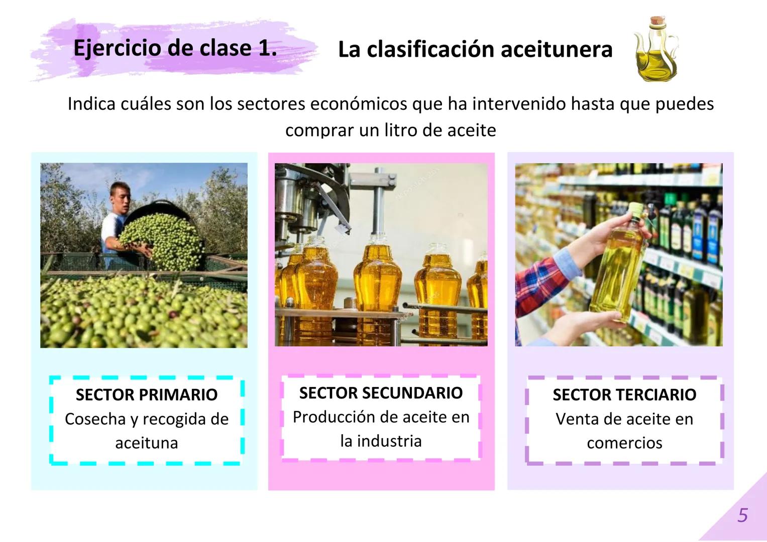 DIAPOSITIVAS 1º BACHILLERATO
UNIDAD 3. PRODUCCIÓN Y EMPRESA.
Material elaborado por:
Material editado por:
Econosublime
@Econosublime