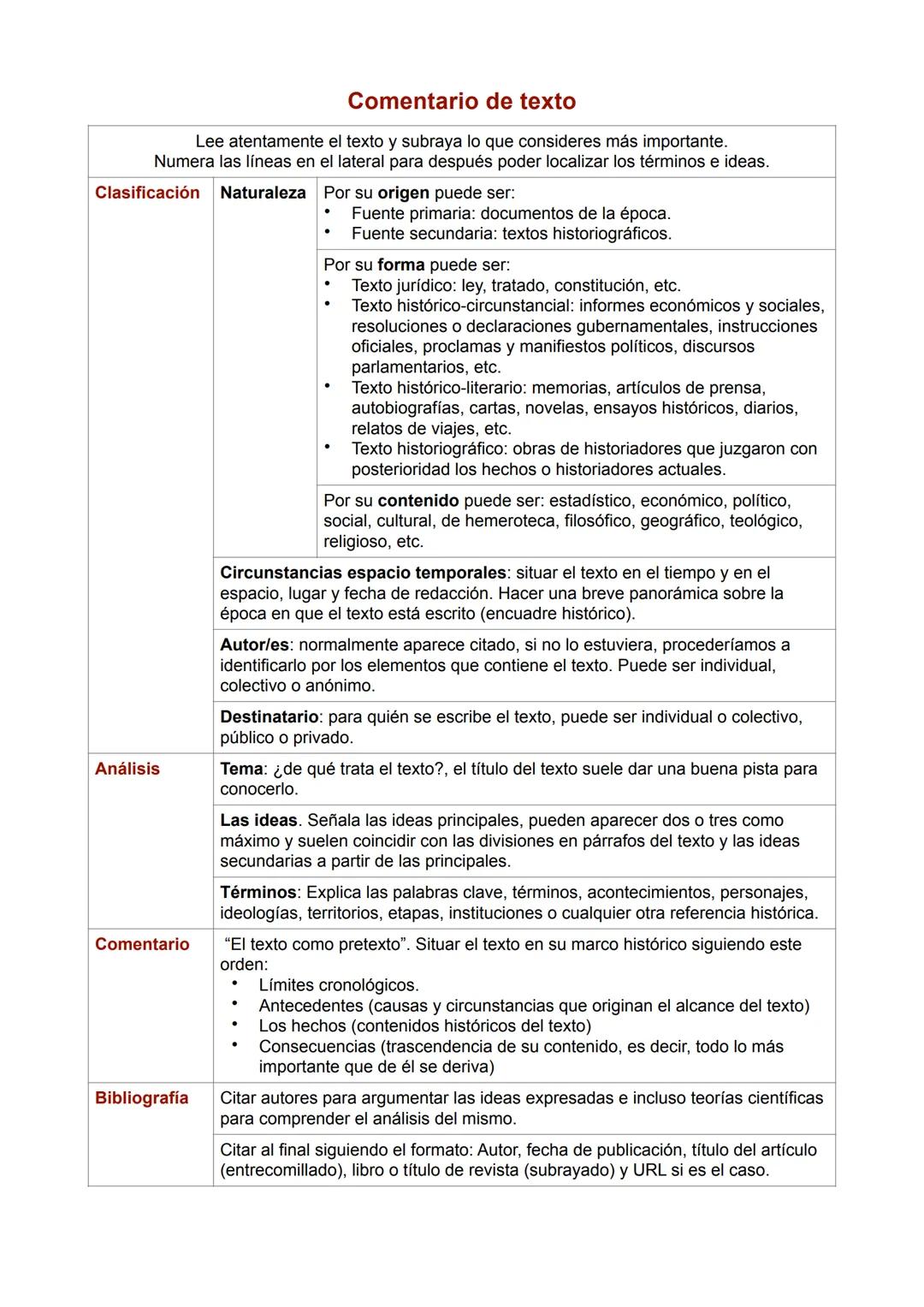 # Comentario de texto
Lee atentamente el texto y subraya lo que consideres más importante.
Numera las líneas en el lateral para después pode