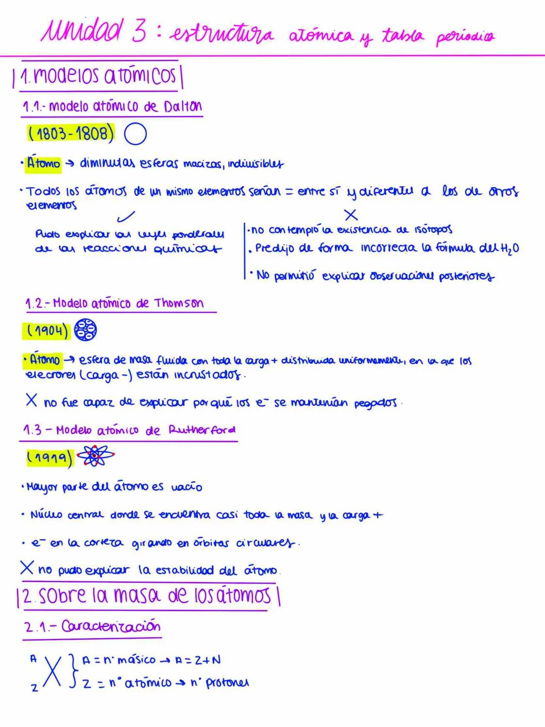 Estructura atómica y tabla periódica