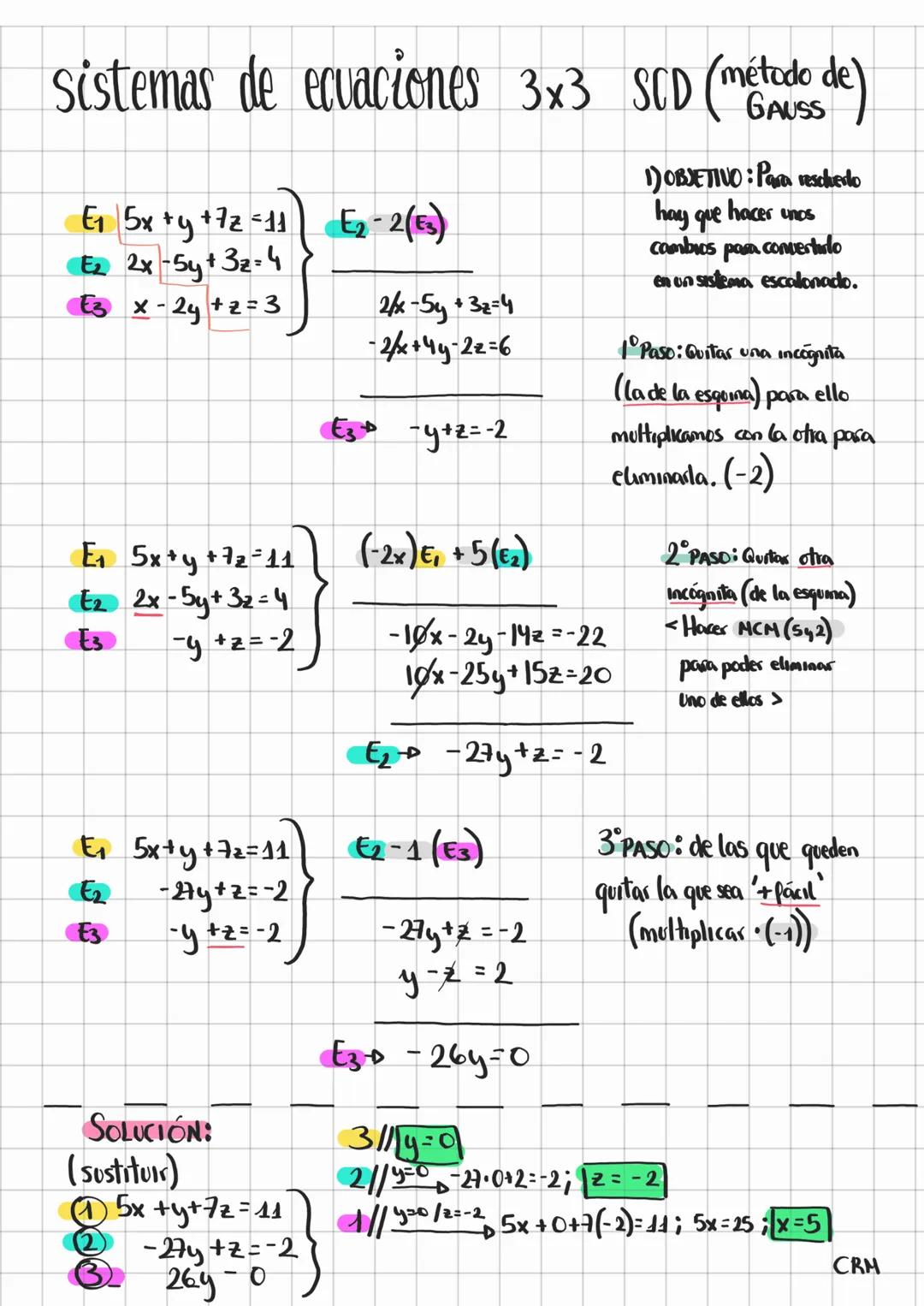 Sistema de ecuaciones 3x3