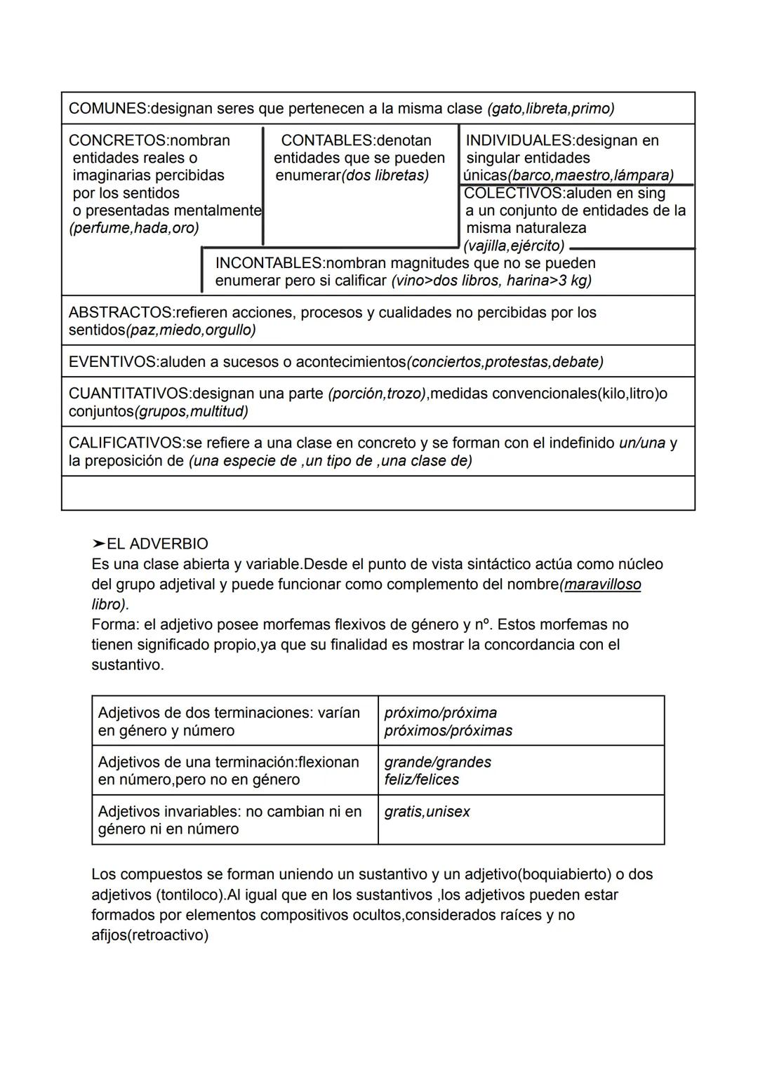 --- OCR Start ---
LA PALABRA
TEMA 3
➤LA MORFOLOGÍA: el estudio de las palabras
Es la parte de la gramática que explica la forma de las palab