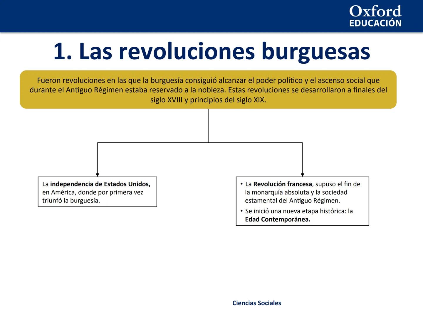 Oxford
EDUCACIÓN
2. Las revoluciones burguesas. La
Guerra de la Independencia de España
1. Las revoluciones burguesas
2. La Independencia