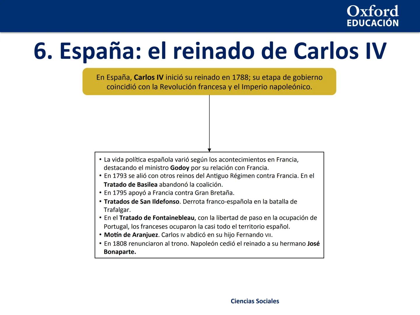 Oxford
EDUCACIÓN
2. Las revoluciones burguesas. La
Guerra de la Independencia de España
1. Las revoluciones burguesas
2. La Independencia