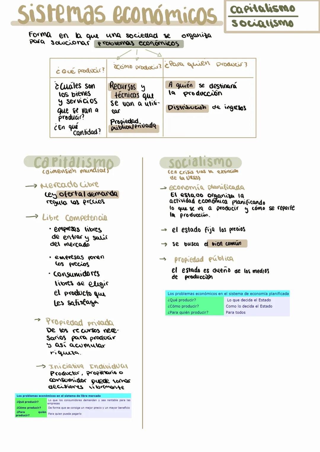 --- OCR Start ---
economía €$
Forma de administrar los recursos limitados para
producir bienes y servicios que satisfagan necesidades
FASES