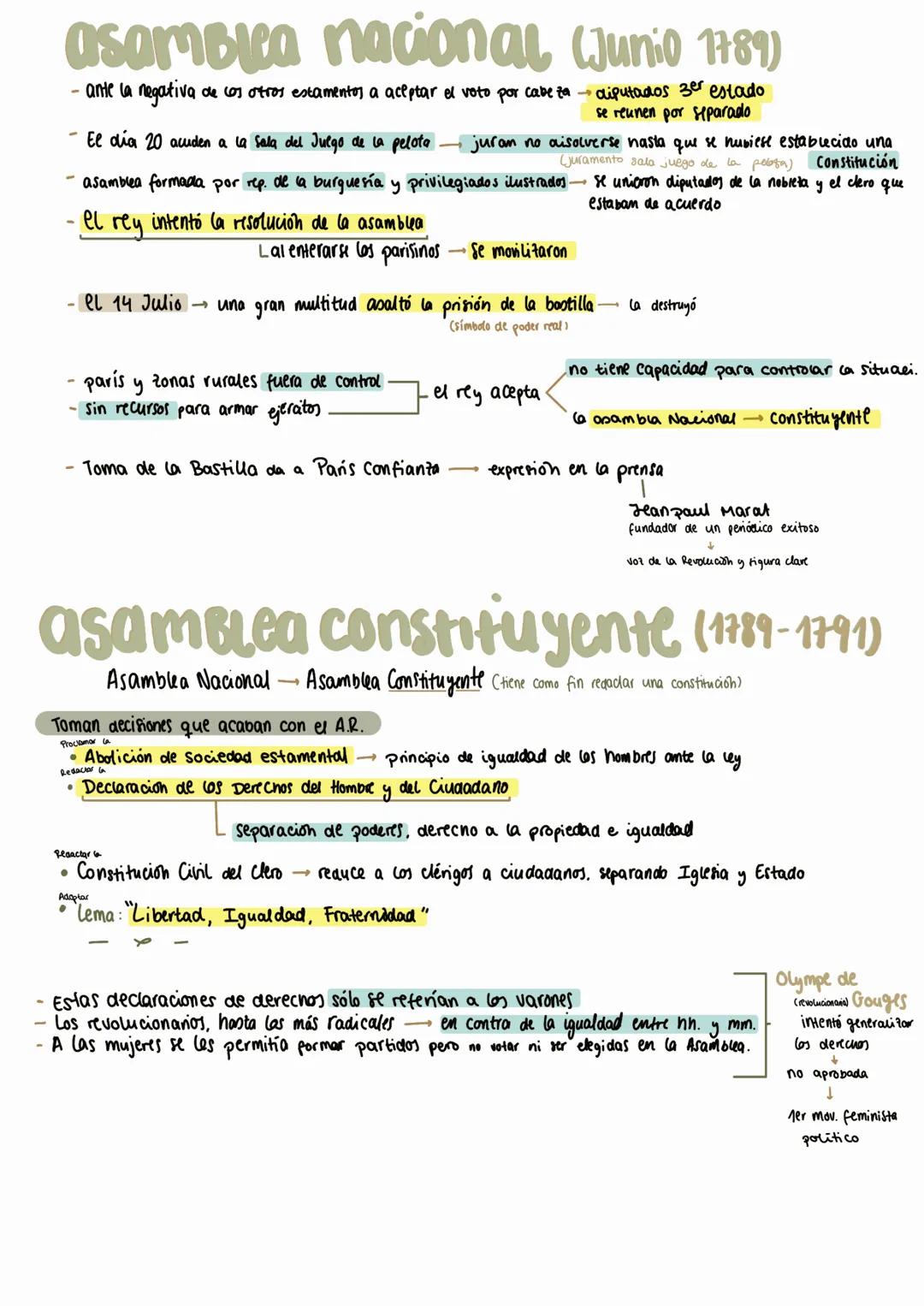 Del Antiguo
AL NUEVO
☆
☆
☆
RÉGIMEN
Revolución
francesa
| | antiguo régimen | nuevo régimen