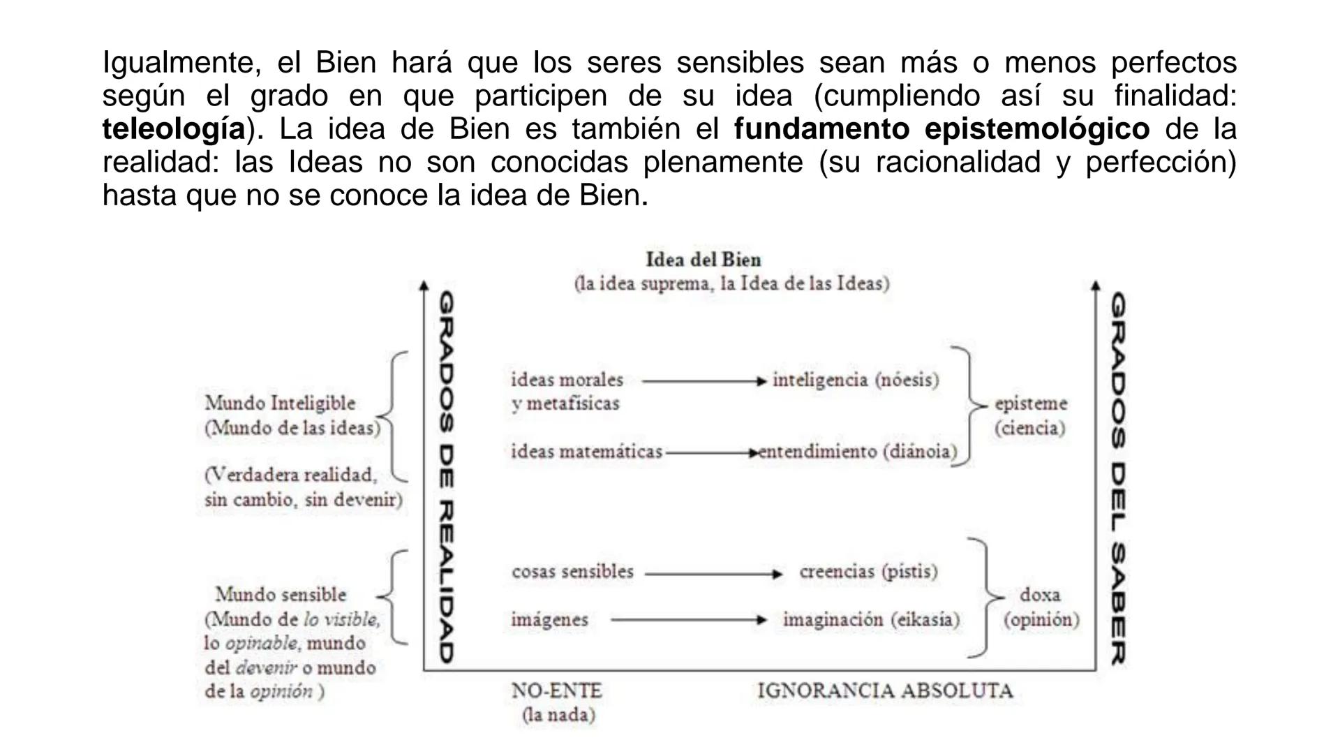 Platón
Fuente de la imagen: https://www.magisnet.com/ # Vida (427-347)
• Nace en Atenas en el seno de una familia aristocrática. Su verdad
